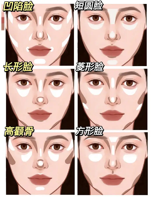 1,化妆刷先蘸取适量的浅色修容粉,在颧骨高的位置均匀的推开,然后再在